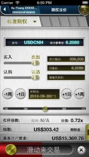 HPI Forex